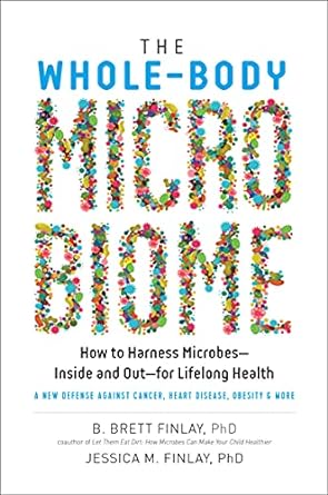 The Whole-Body Microbiome