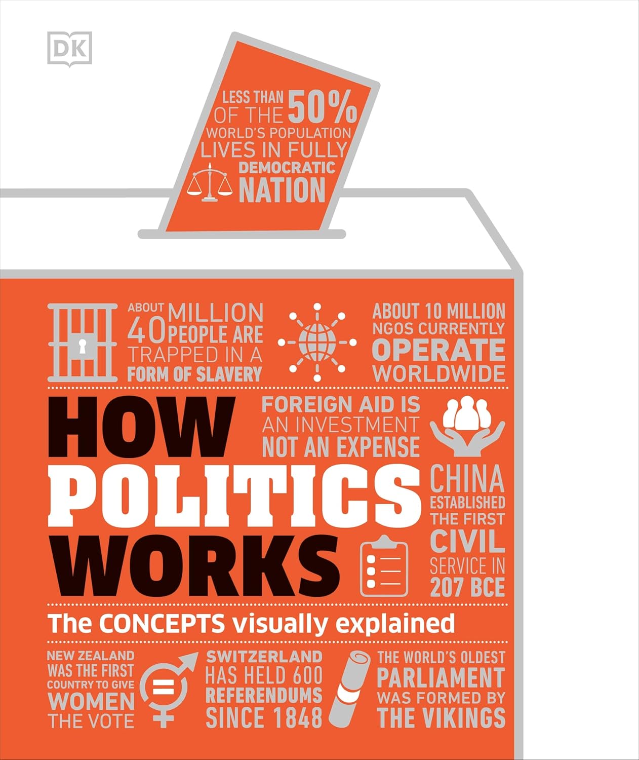 How Politics Works by DK Publishing