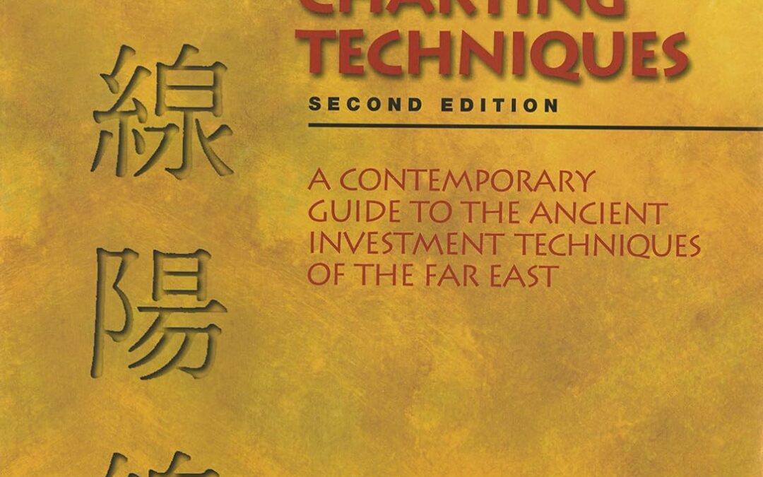Japanese Candlestick Charting Techniques